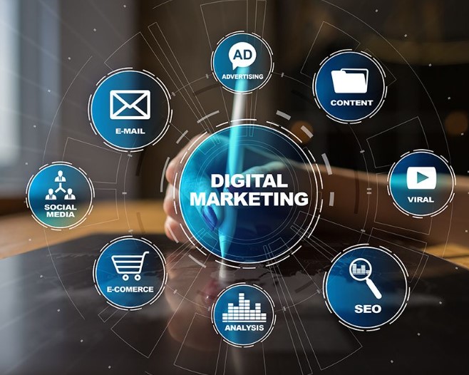 Digital Marketing Services